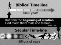 creation-biblical-vs-scientific-timeline