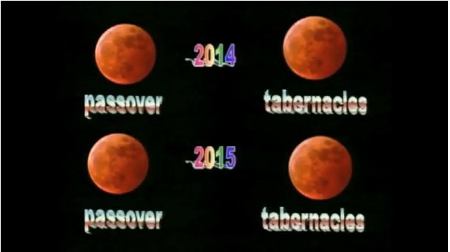 2014-2015-lunar-eclipse-tetrads